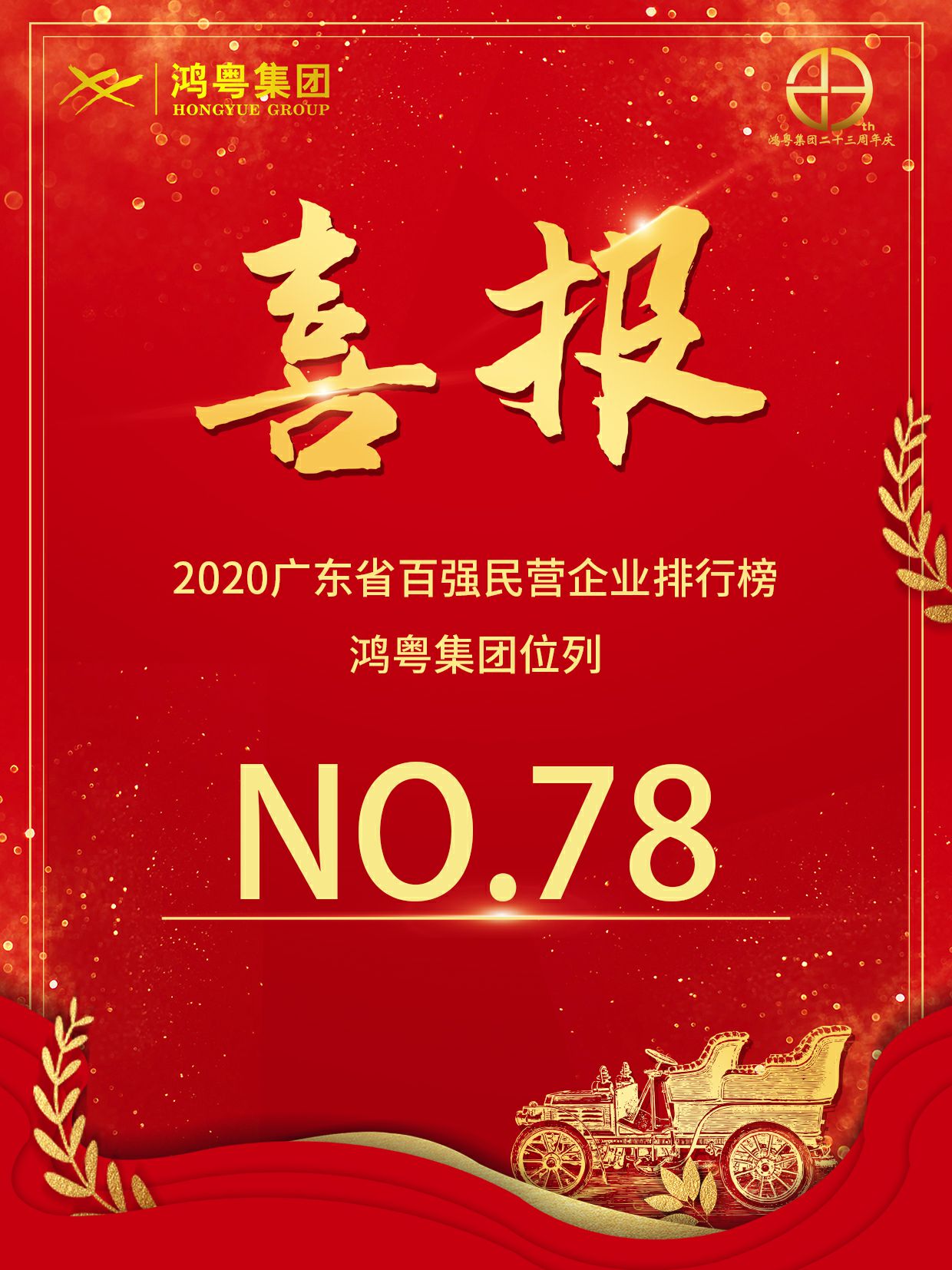 喜报丨开云手机站官方版网站登录入口-开云(中国)荣获2020广东省民营企业百强(图1)